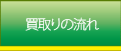 買取りの流れ